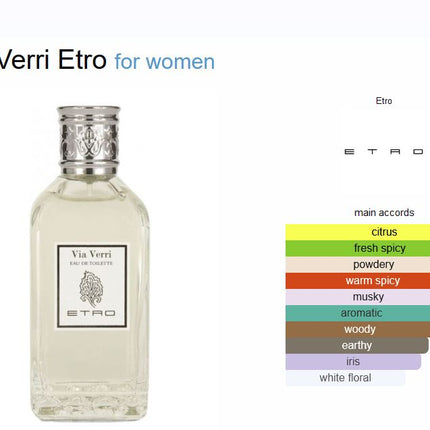 Etro Pegaso Eau de Toilette 100ml Unisex